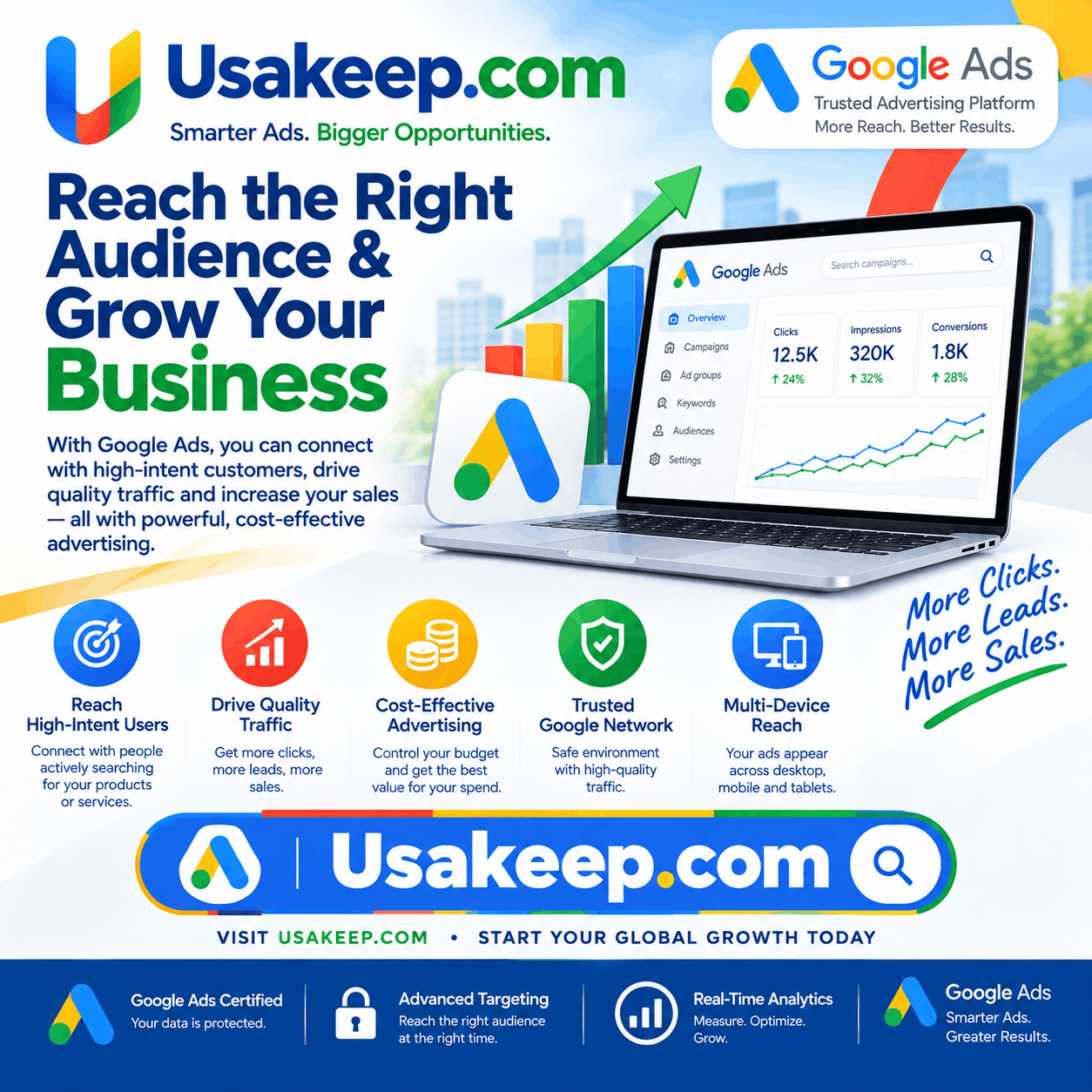Buy Google Ads Account - USAKEEP – Digital Accounts, Services & Subscriptions